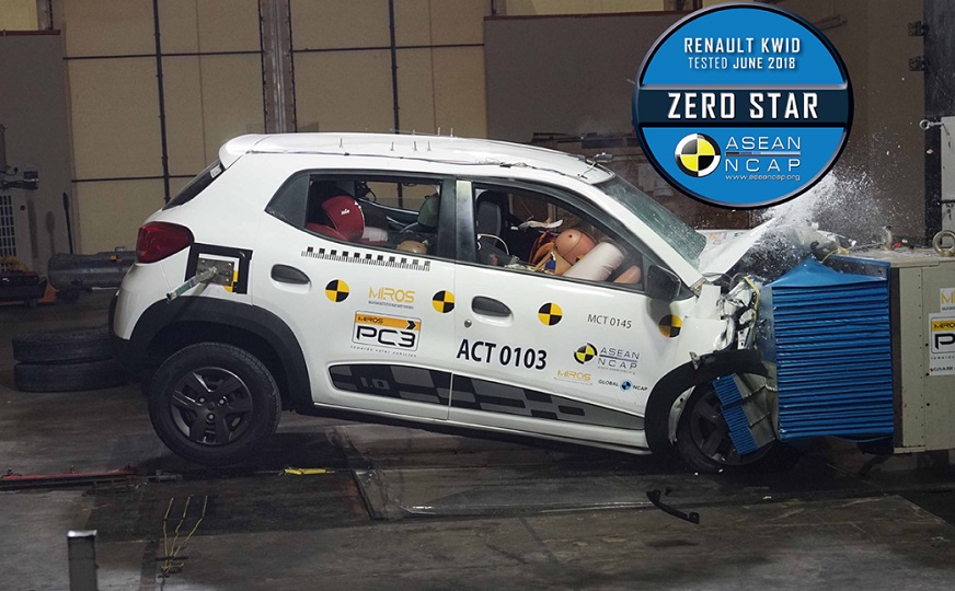 Renault Kwid earns zero stars in ASEAN NCAP crash test